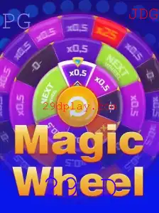 Descubra o Fascinante Mundo de MagicWheel: Como Jogar e Se Aventurar